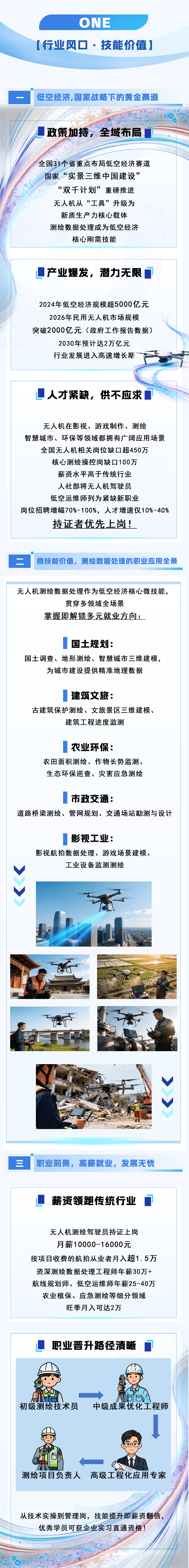 无人机测绘-长图海报1.png