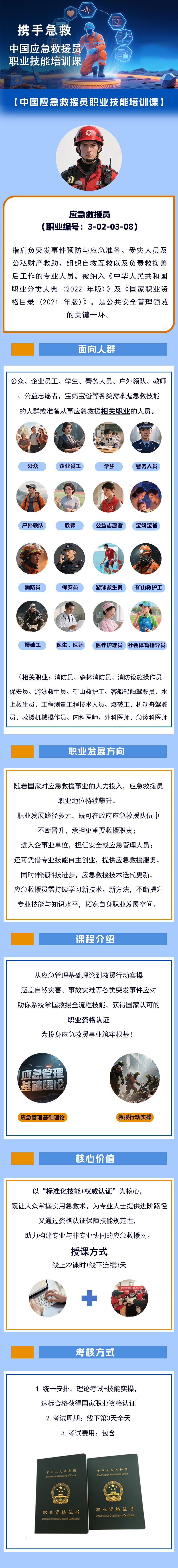 2-携手急救-中国应急救援员职业技能培训 长图.jpg