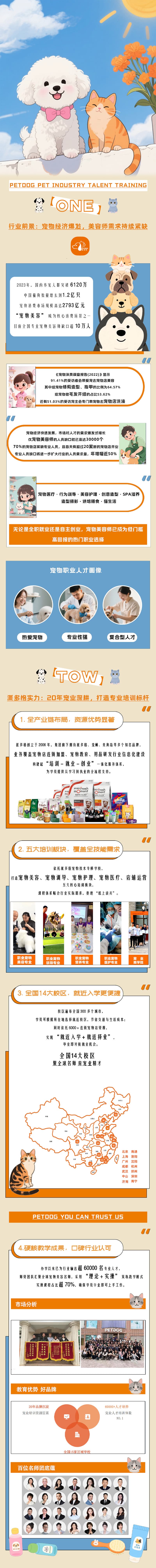 1-2 派多格总介绍 更正.jpg