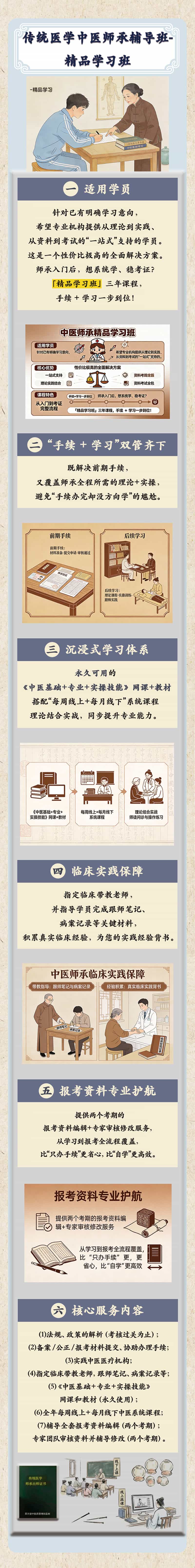 （长图海报1 精品学习班介绍）中医师承-精品学习班 .jpg