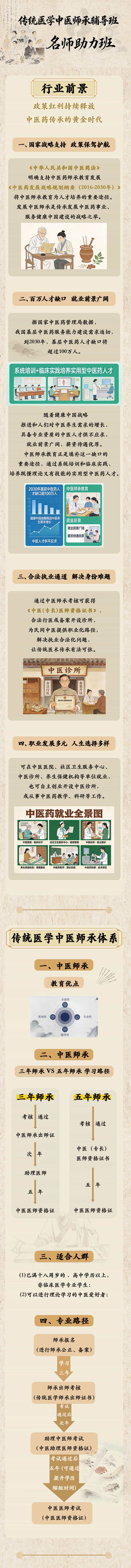 （长图海报3 行业+师承体系）中医师承-名师助力班.jpg