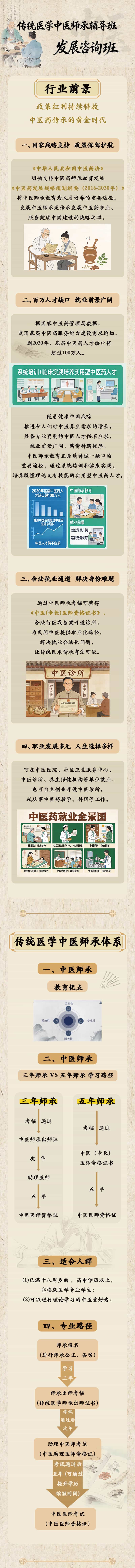 （长图海报1）1.中医师承-发展咨询班 .jpg.jpg